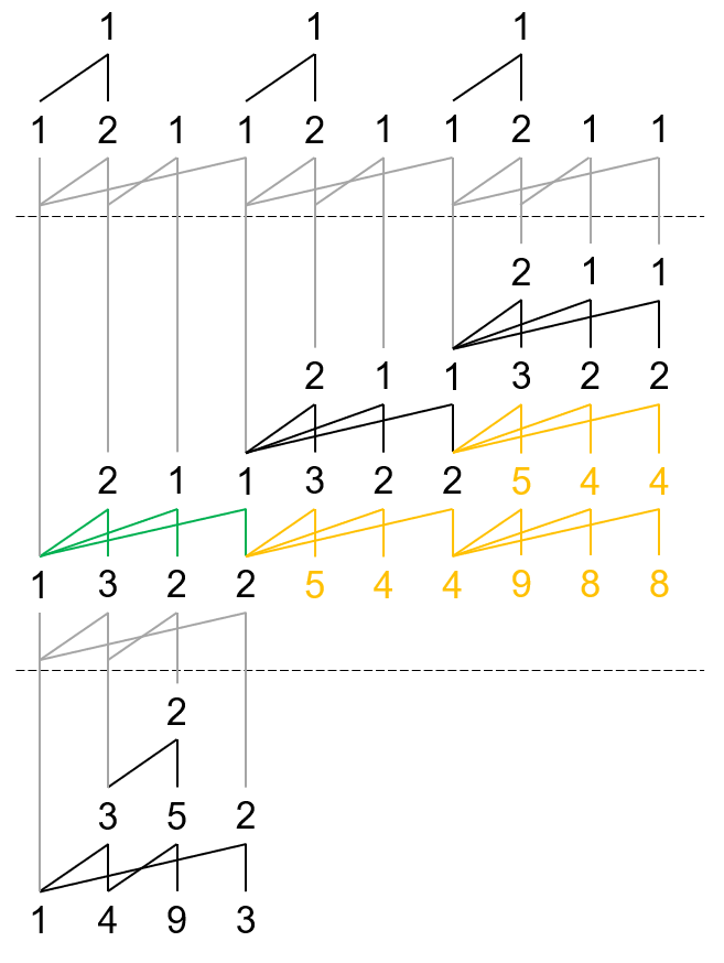 图19