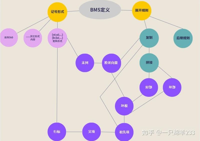 文件:v2-a041a40aead2a2ffabbfacb340333363 1440w.jpg