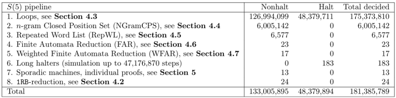 文件:v2-20f50bf7a453ada487974dcc486401cf 1440w.png